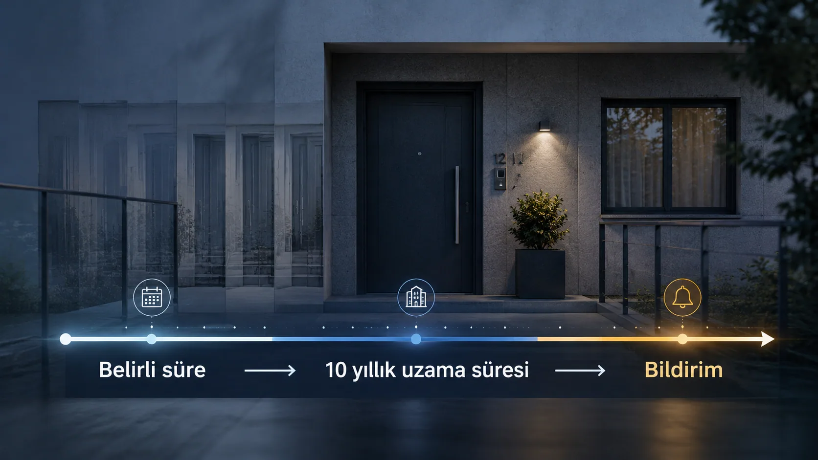 10 Yıllık Kiracı Nasıl Tahliye Edilir? Kira Sözleşmesinin Bitmesi Tek Başına Yeterli mi?